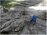 Malga Fosse - Cima Vezzana